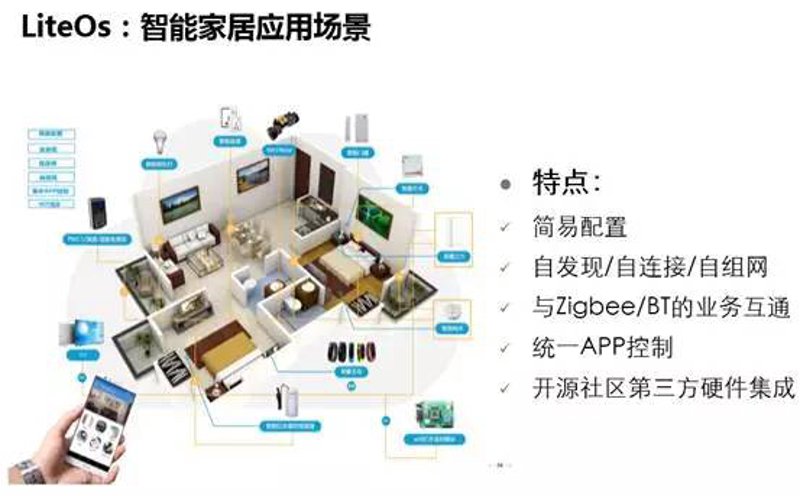 在电子行业中，集成电路（IC）封装技术的发展至关重要。封装不仅关乎产品的可靠性与性能，还直接影响到成本控制及市场竞争力。